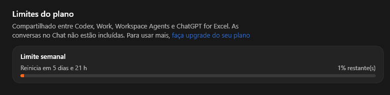 Captura dos limites do plano de IA, mostrando 1% restante no limite semanal